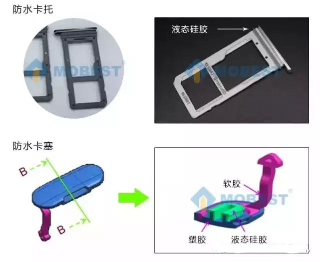 硅橡胶手机套与冰染染料与焊管模具如何设计使用