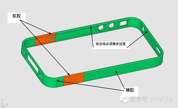 硅橡胶手机套与冰染染料与焊管模具如何设计使用