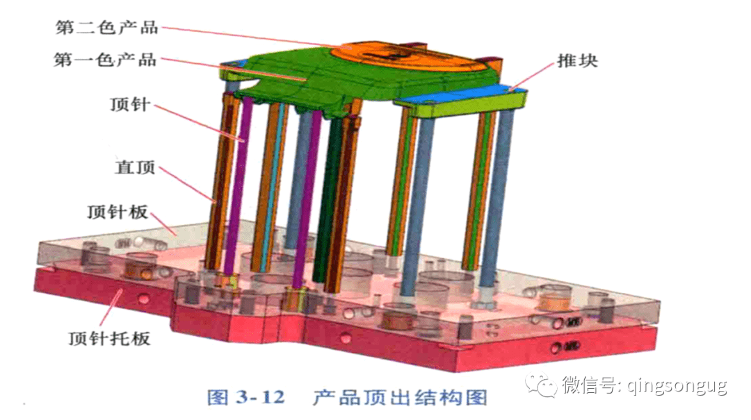 功能面料与冰染染料与焊管模具如何设计使用