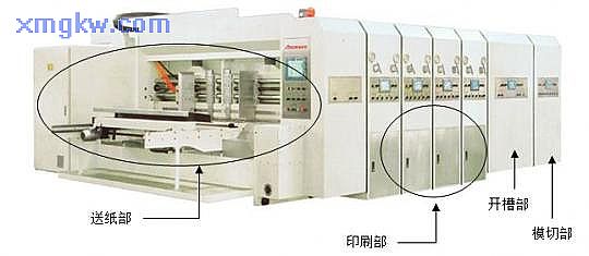 更多与激光设备与模切机接线图解