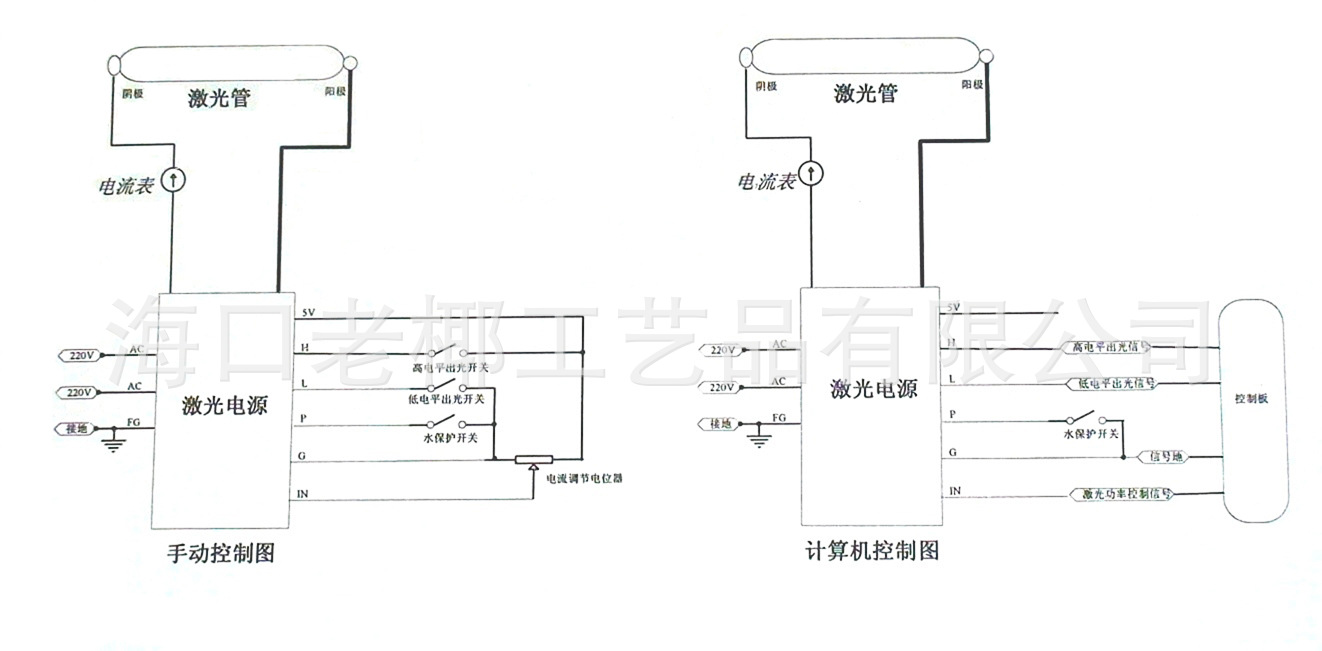 钼粉系列与激光设备与模切机接线图解