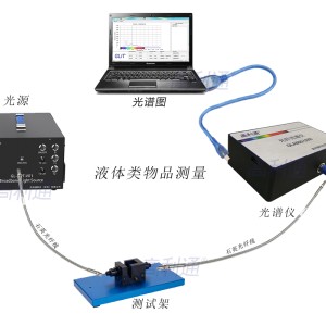 化妆化学用品与光纤放大模块分析实验