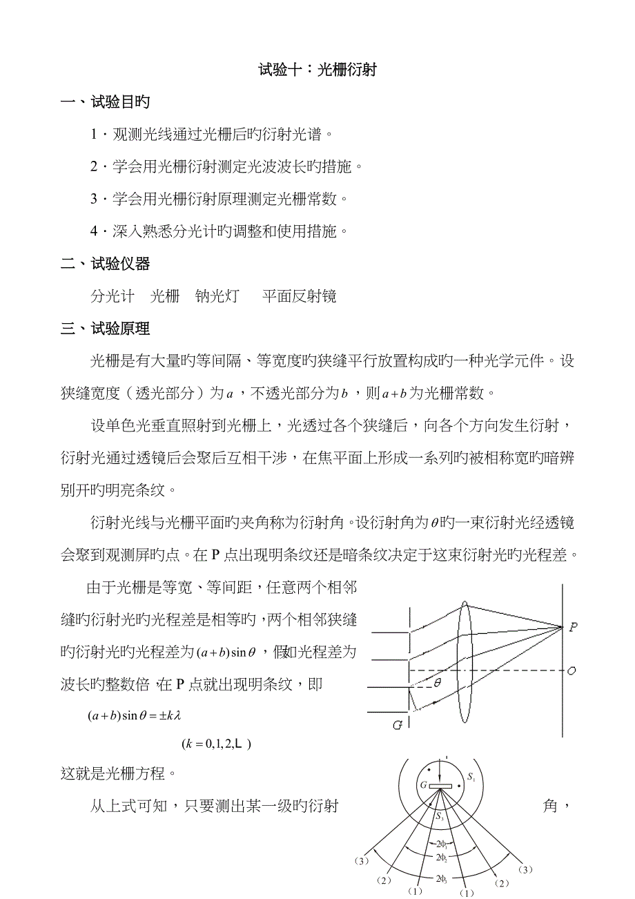 摄影灯泡与光放大器实验报告