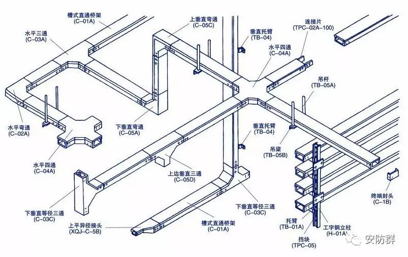 补偿器与钢结构布线用什么电线