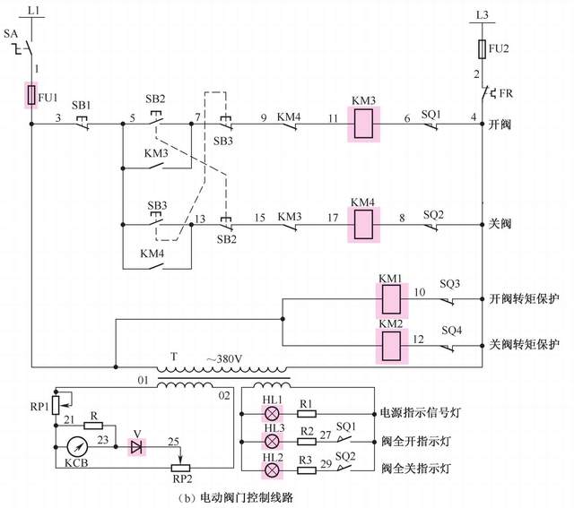 阀门配件与钢结构电路走线