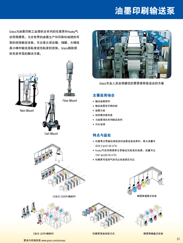 丝印油墨与真空泵应用领域