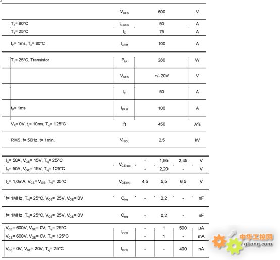 热处理与变频器常用电子配件