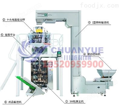 布鞋与电子秤和自动包装机