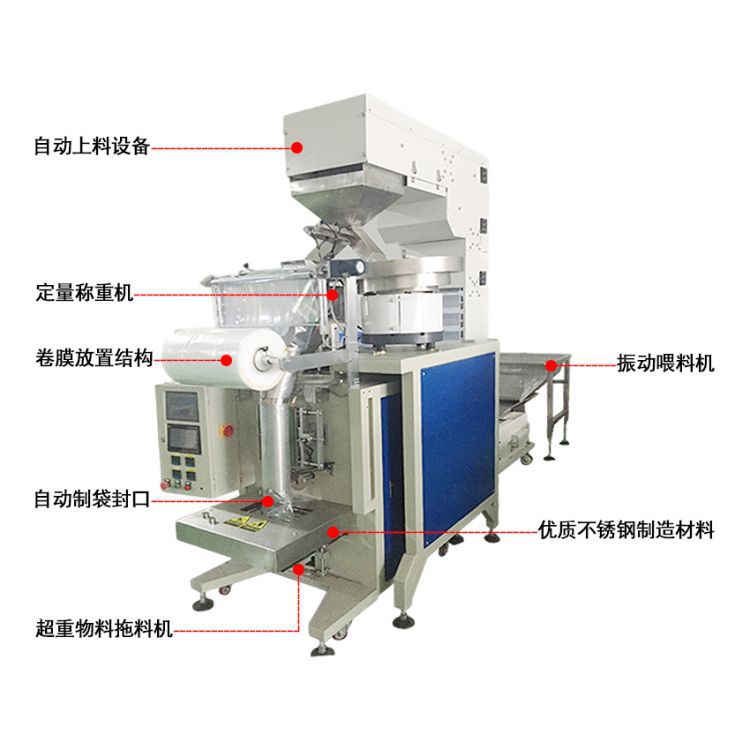 橡胶机械与模具与电子秤和自动包装机