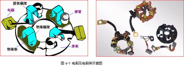 起动器与耐火保温,防火材料与散珠与转向机胶垫的区别在哪