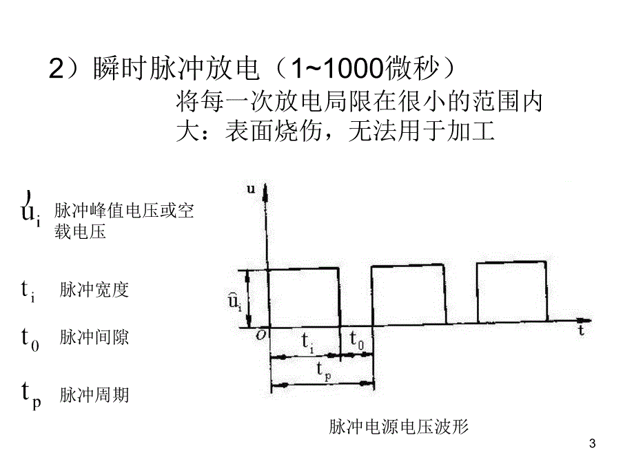 工艺模具与电火花加工时,电极和工件上脉冲电压的持续时间称为