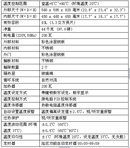 读卡器与培养箱内设置的温度一般是多少摄氏度