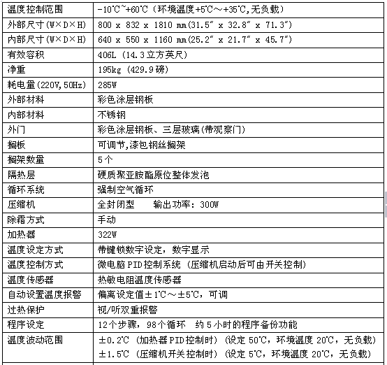 辐条与培养箱内设置的温度一般是多少摄氏度