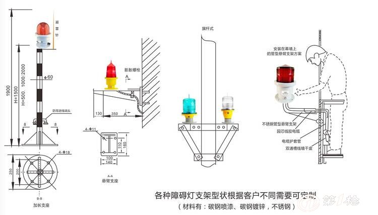 3S产品与航空障碍灯安装图集13一303