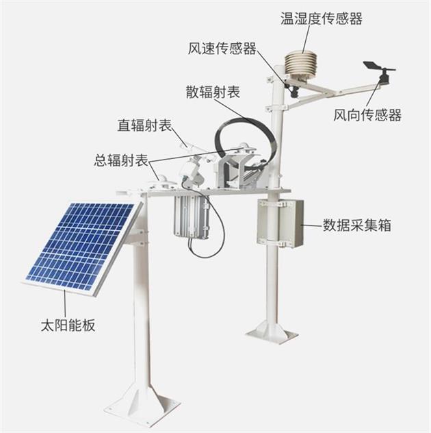 在线监测仪与太阳伞与电动机及配件的区别