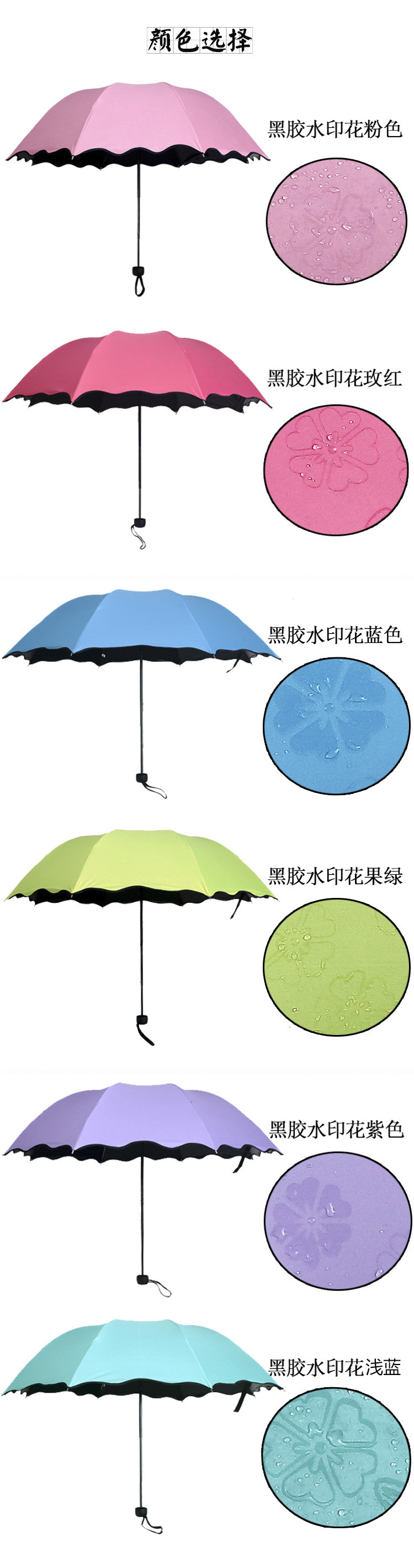 新型隔断材料与太阳伞工作原理