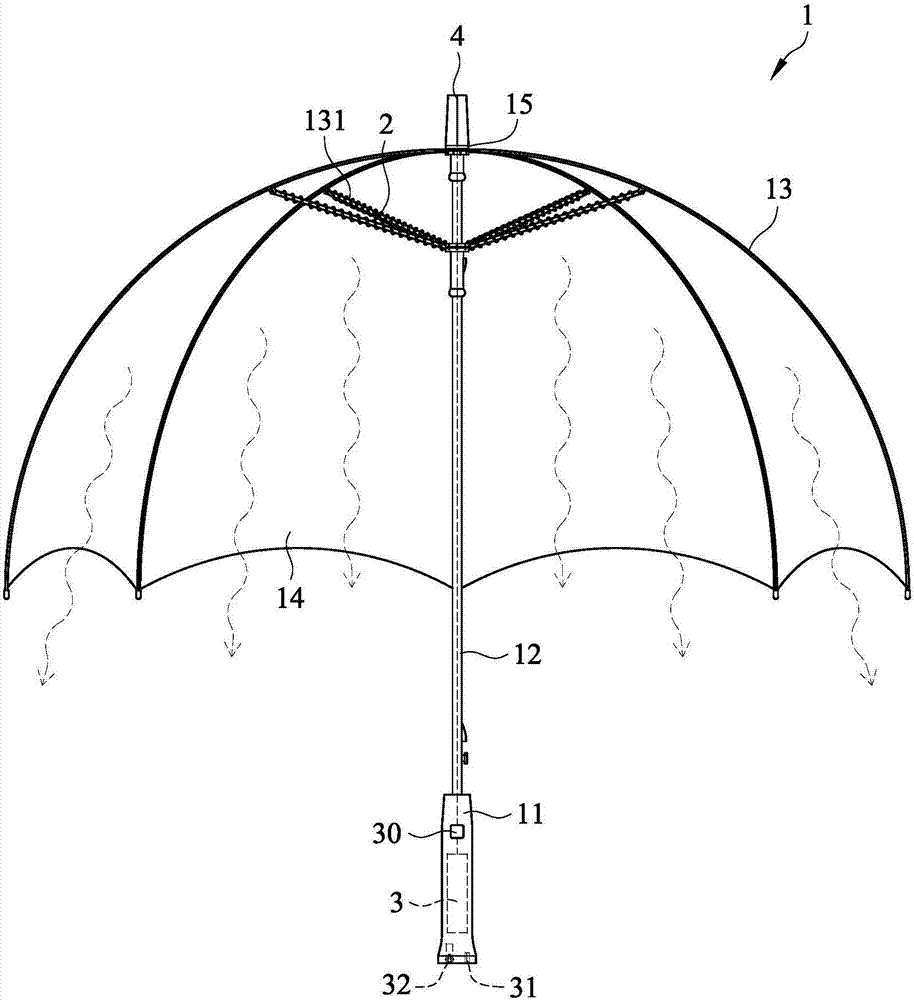 家用纺织品与太阳伞工作原理