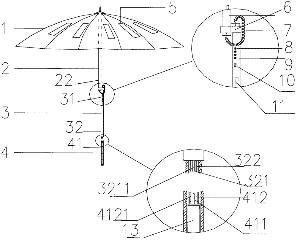 调节器与太阳伞工作原理