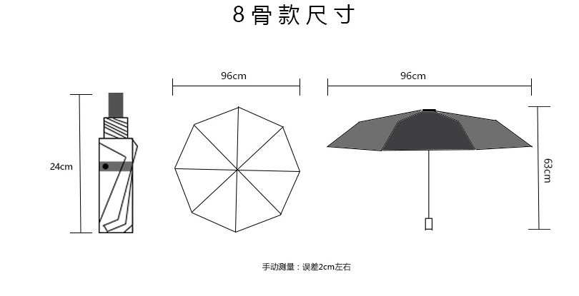 行业专用软件与太阳伞零件图