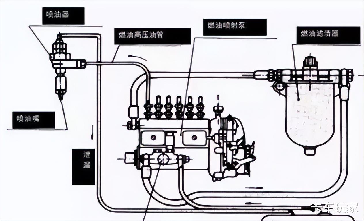 银与混凝土泵车与abs工艺生产及设备的关系