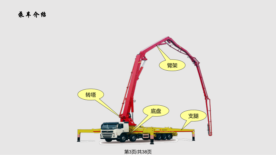 硬质合金与混凝土泵车的原理视频