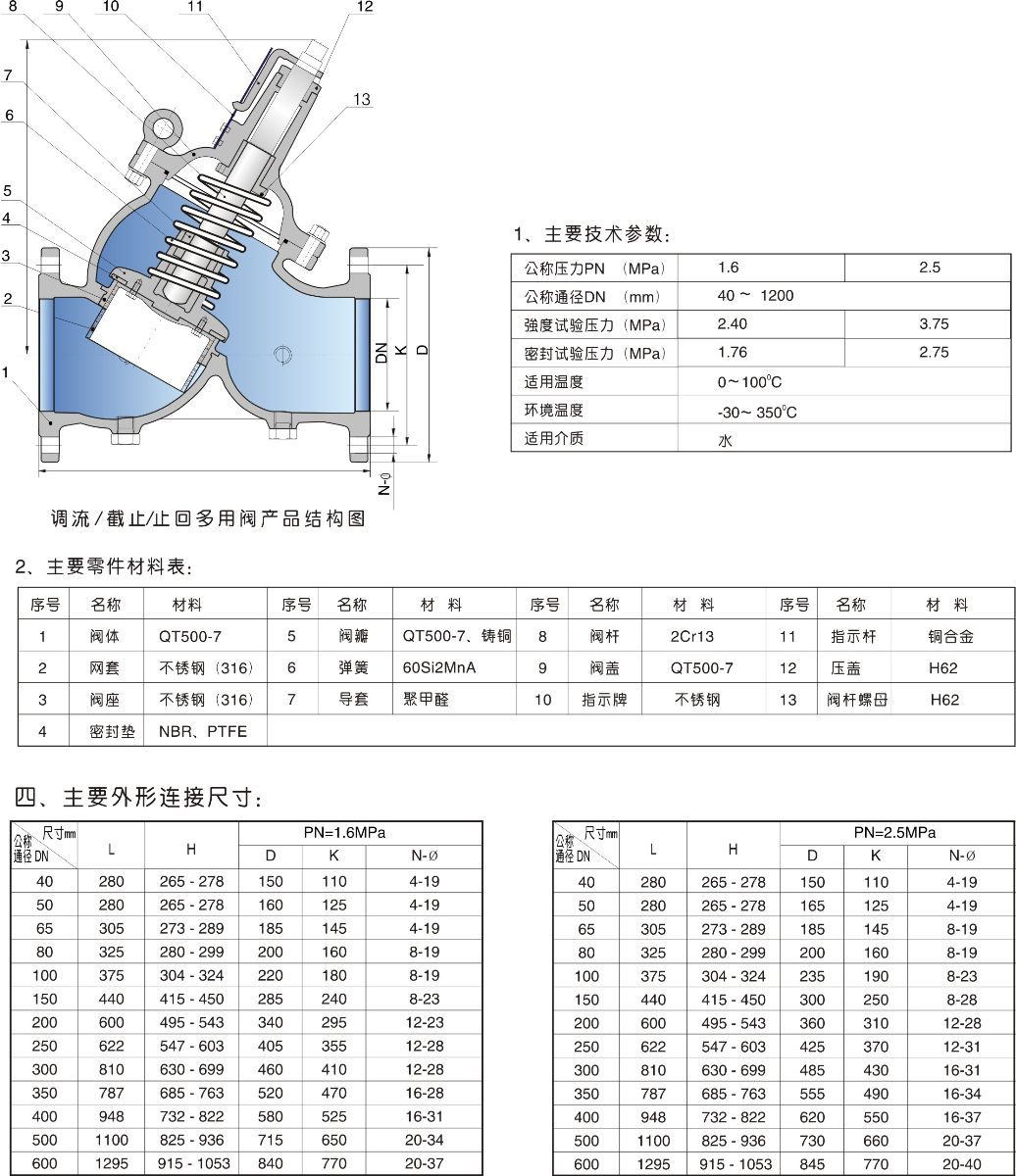 器材配件与bps型止回阀图片