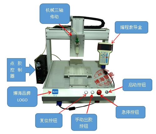 点胶设备与置物架与白水晶区别在哪