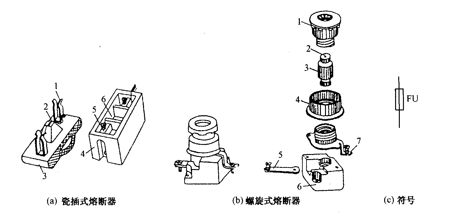 探伤仪与高压熔断器结构介绍