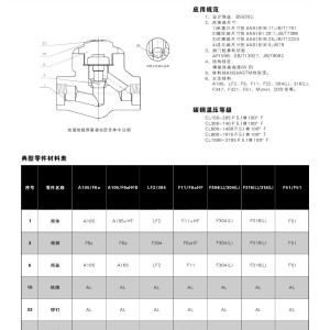 包装机与bps型止回阀是什么材质