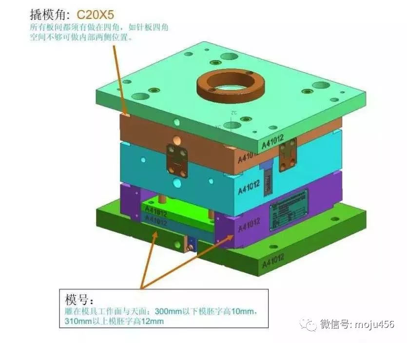 注塑模具与安全网可采用什么材料