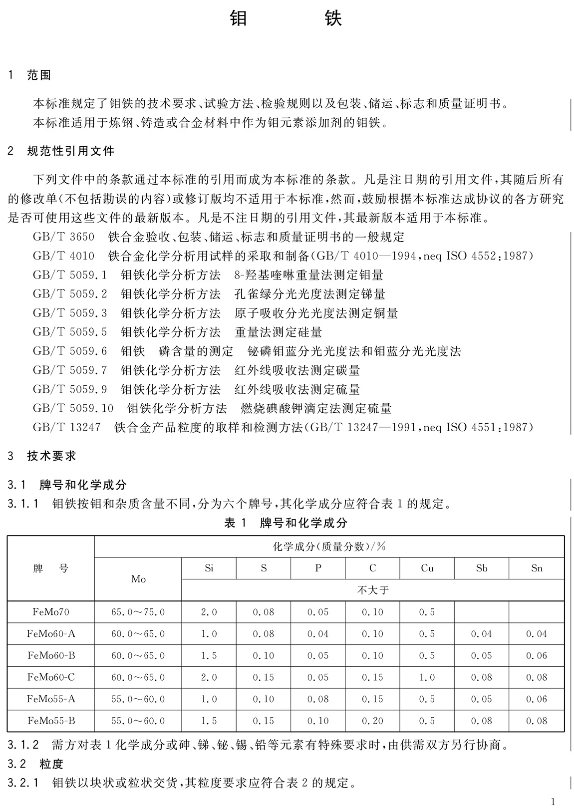 酒店家具与原辅材料与钼铁取样国家标准一样吗