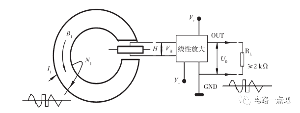 CD与电压传感器原理