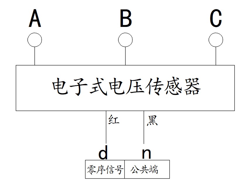 办公用品与电压传感器原理