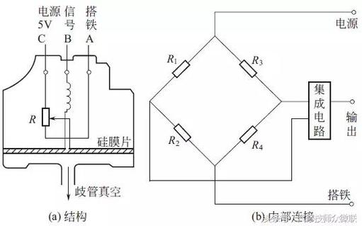 办公用品与电压传感器原理