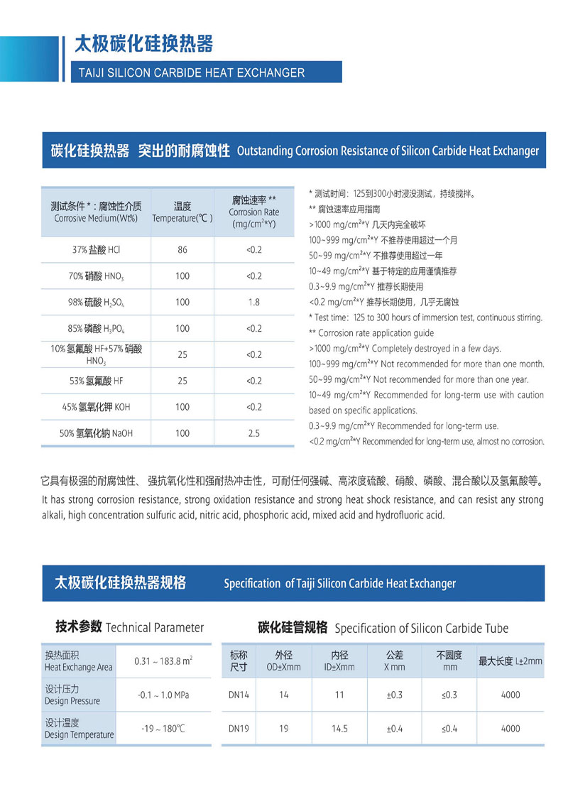 热交换器(水箱)与高硼硅化学成分