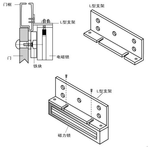古书与电磁锁l支架安装方法
