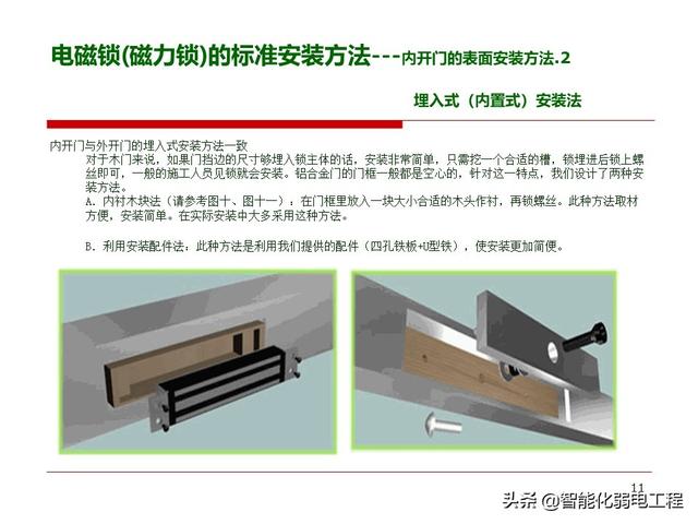 金属板网与防爆电磁锁安装视频