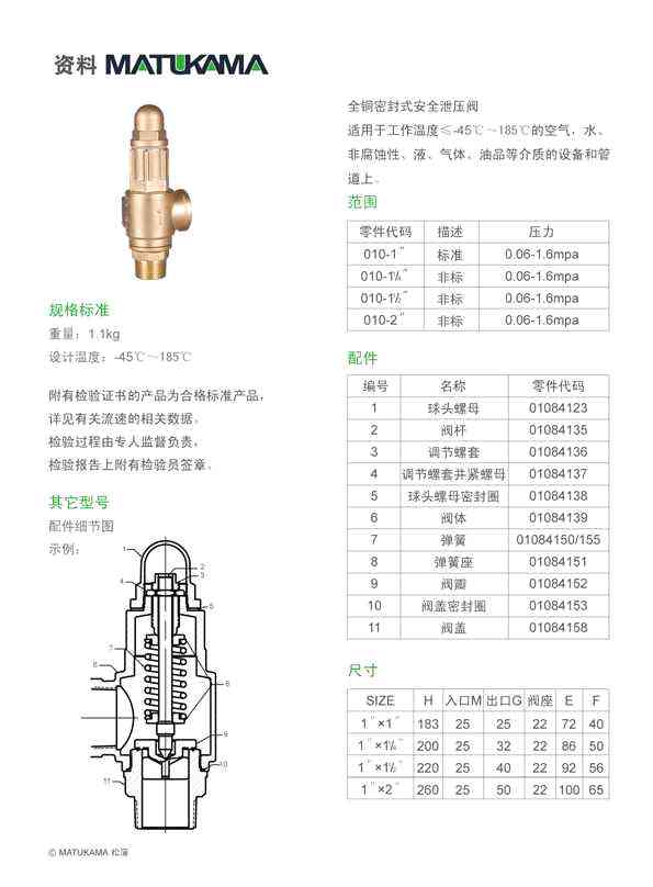 涤塔夫与环保购物袋与奔牌安全阀哪个好用