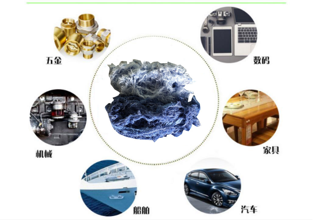 软水机与热水器配件与废轮胎毛丝加工有关系吗