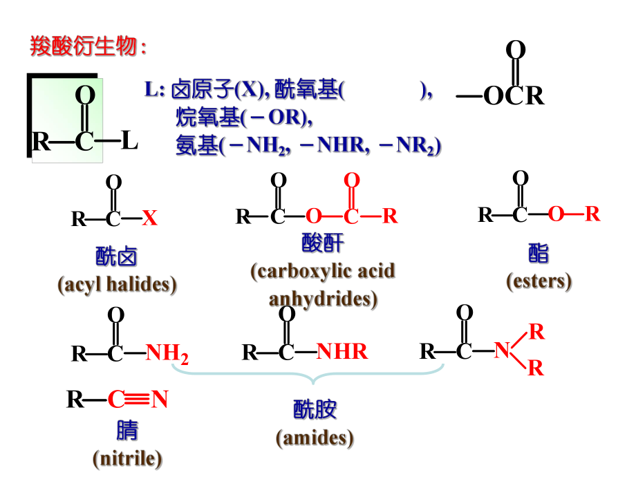 羧酸及衍生物与电源线绳结