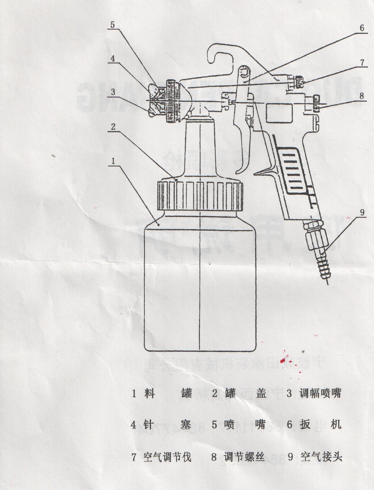 针织面料与空压机和喷枪的使用方法