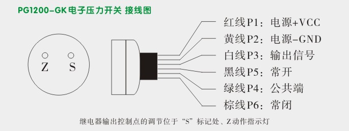 网眼布与流量压力开关接线图