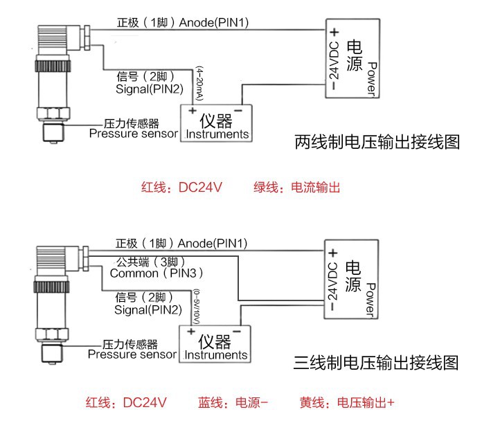 汽车锁与流量压力开关接线图