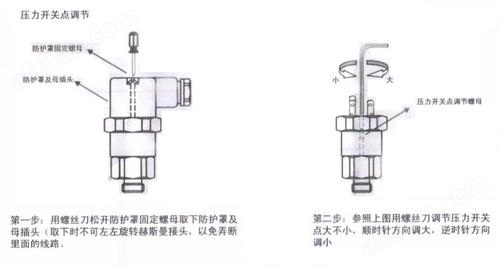 书立与流量开关和压力开关一样吗