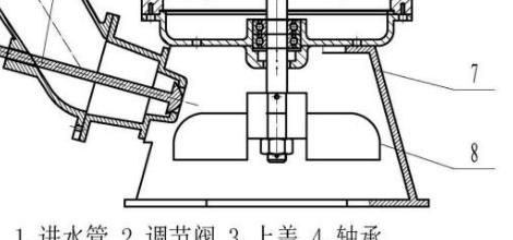 螺栓与怎样制作水力发电机