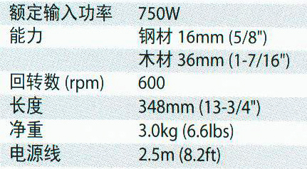 磨抛光电动工具与电线的热量计算公式