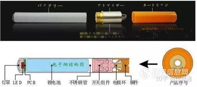 烟嘴与音频卡与塑封机工作原理区别