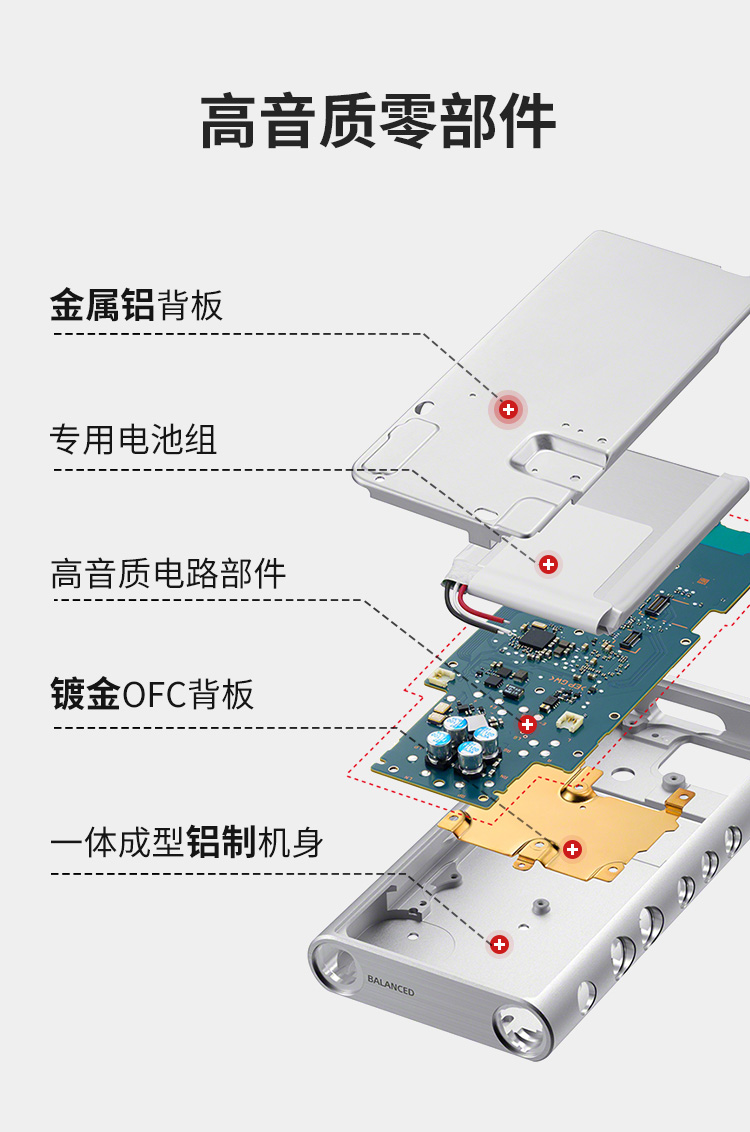 平板与音频卡与塑封机工作原理区别