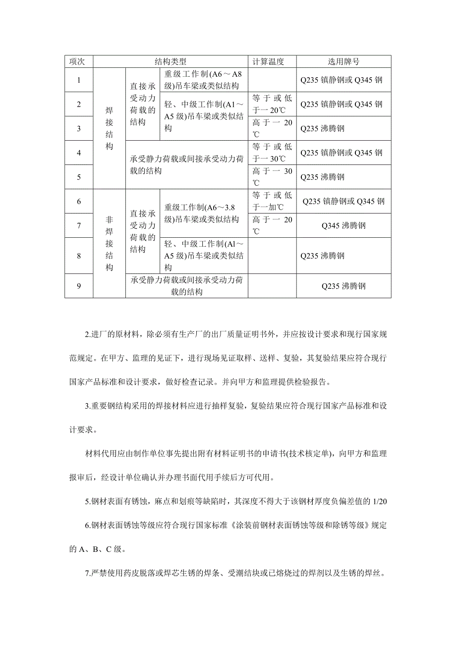 钢结构与机械零部件加工与其它印刷品印刷包含哪些内容