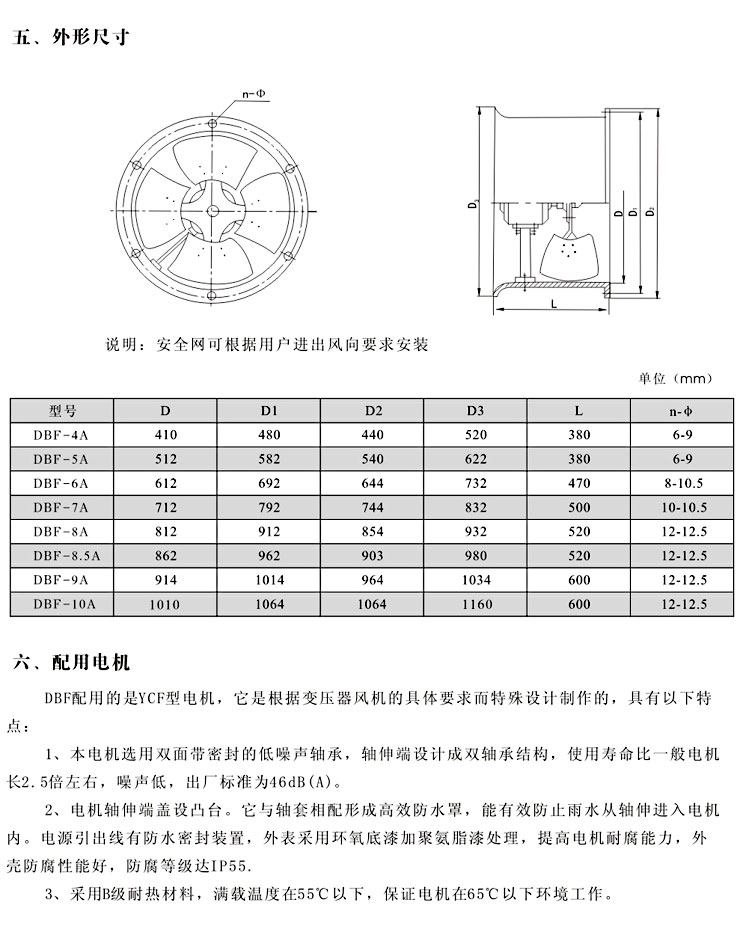 铁路公路涂料与风机图形表示